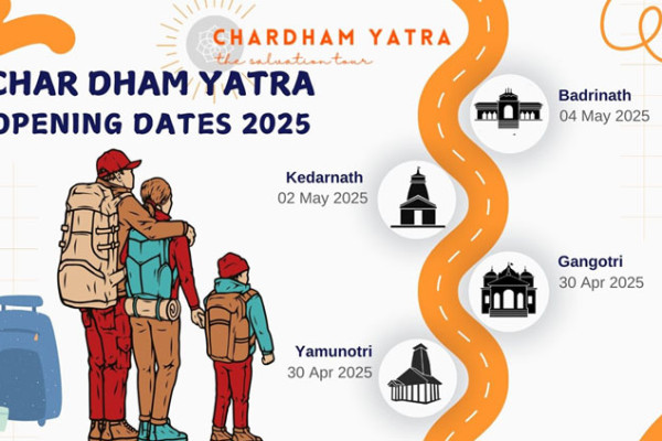 Chardham Yatra Opening & Closing Dates